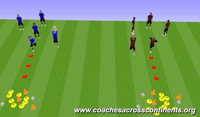 Football/Soccer Session Plan Drill (Colour): Screen 1