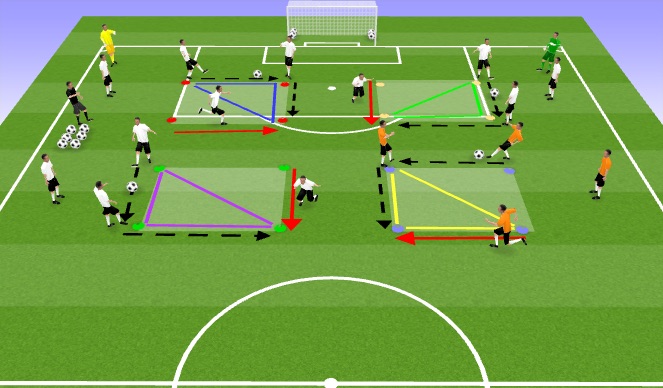 Football/Soccer Session Plan Drill (Colour): TR1