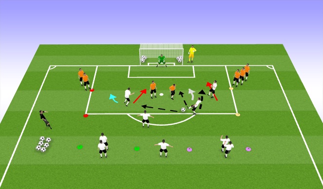 Football/Soccer Session Plan Drill (Colour): TR3
