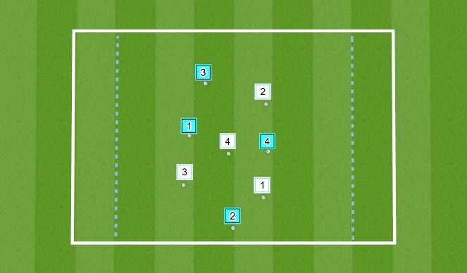 Football/Soccer Session Plan Drill (Colour): Dribbling warm-up
