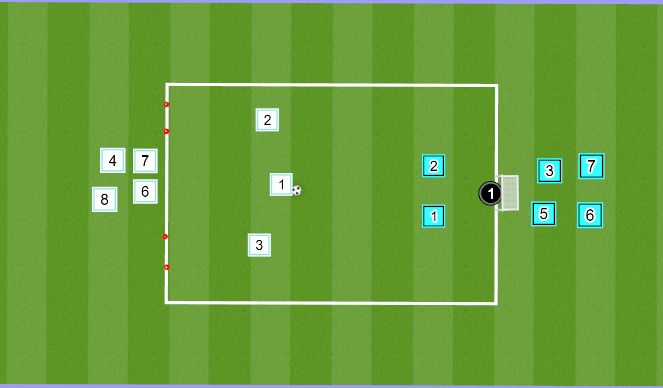 Football/Soccer Session Plan Drill (Colour): Offense v. Defense