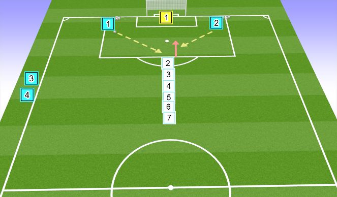Football/Soccer Session Plan Drill (Colour): Touch & Hit