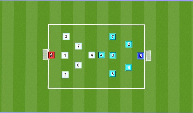 Football/Soccer Session Plan Drill (Colour): Scrimmage 