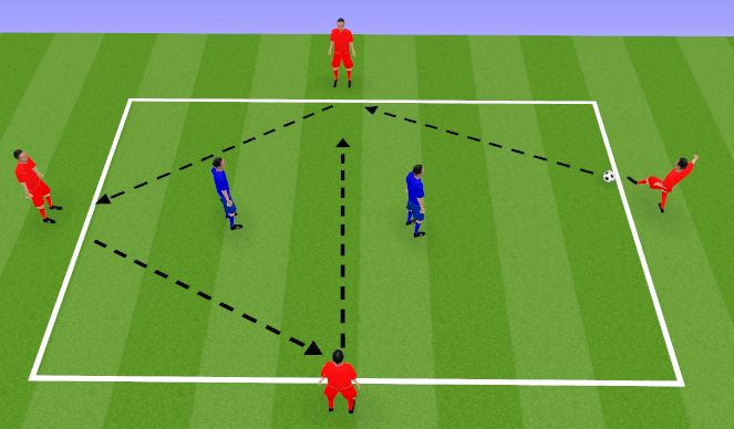 Football/Soccer Session Plan Drill (Colour): warm-up (15 min)