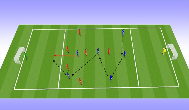 Football/Soccer Session Plan Drill (Colour): Global #1 (20 min)