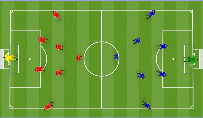 Football/Soccer Session Plan Drill (Colour): Global #2 (20 min)