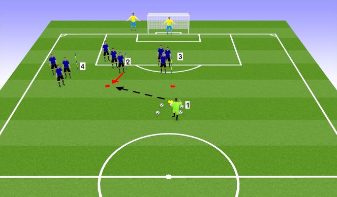 Fútbol Ejercicio del Plan de Sesiones (Color): Variation