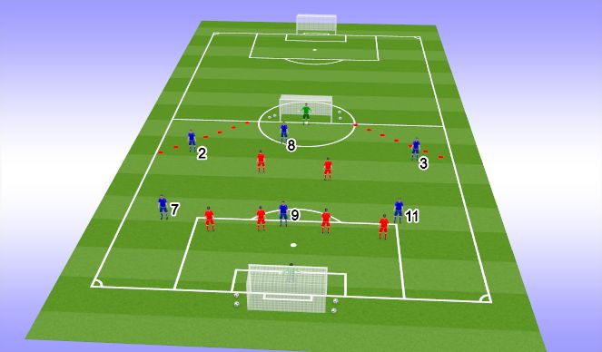 Football/Soccer Session Plan Drill (Colour): Specific SSG