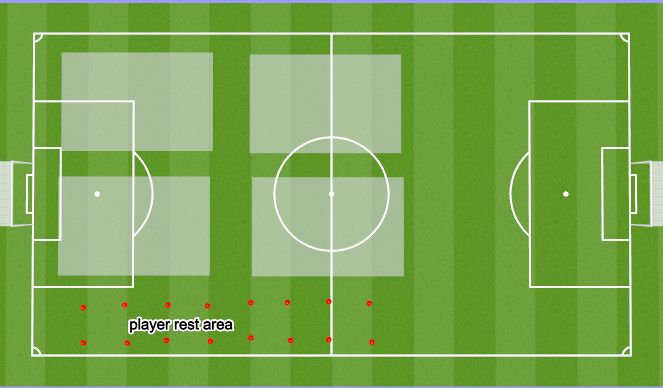 Football/Soccer Session Plan Drill (Colour): pitch arrangement