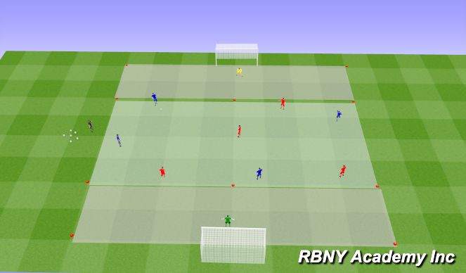 Football/Soccer Session Plan Drill (Colour): Main Activity