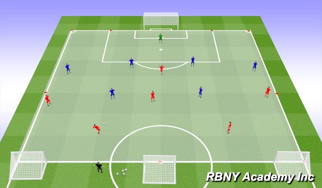Football/Soccer Session Plan Drill (Colour): Conditioned Game