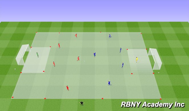 Football/Soccer Session Plan Drill (Colour): Match