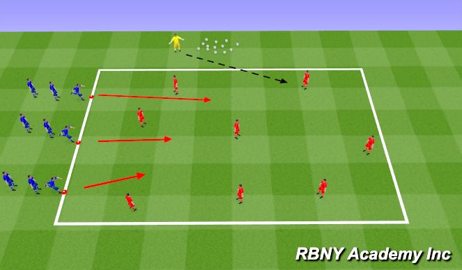 Football/Soccer Session Plan Drill (Colour): Intro (Team Build up)