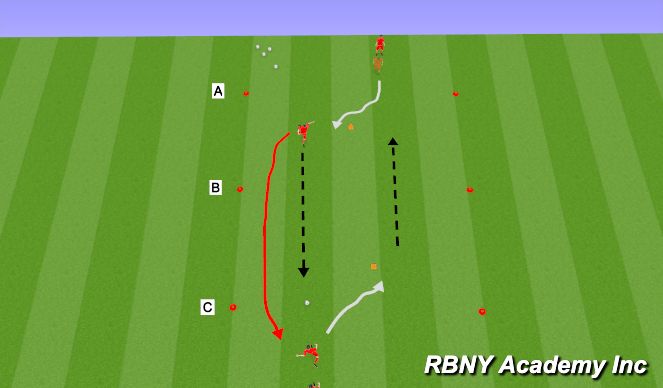 Football/Soccer Session Plan Drill (Colour): Technical/semi pressure