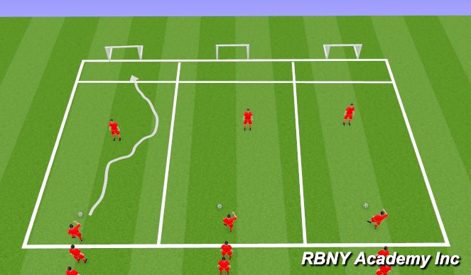 Football/Soccer Session Plan Drill (Colour): Techical - Opposed