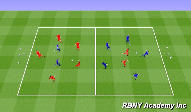 Football/Soccer Session Plan Drill (Colour): Main Activity 
