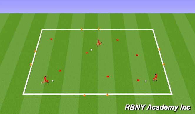 Football/Soccer Session Plan Drill (Colour): Inro