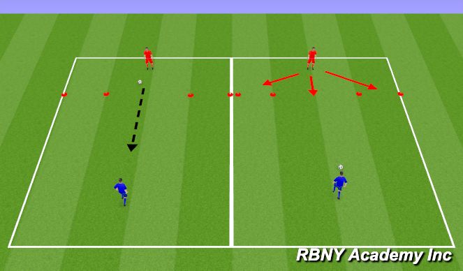 Football/Soccer Session Plan Drill (Colour): Main Acitivity