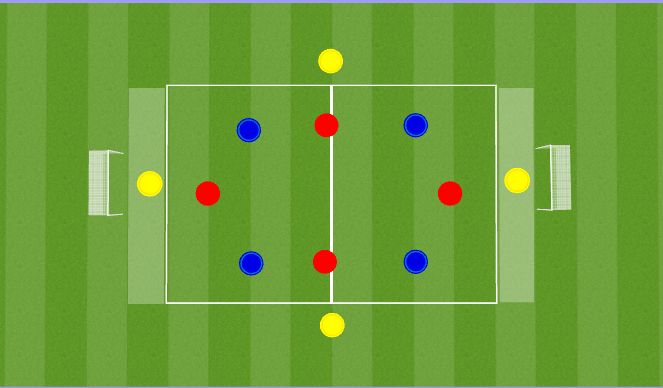 Fútbol Ejercicio del Plan de Sesiones (Color): SSG