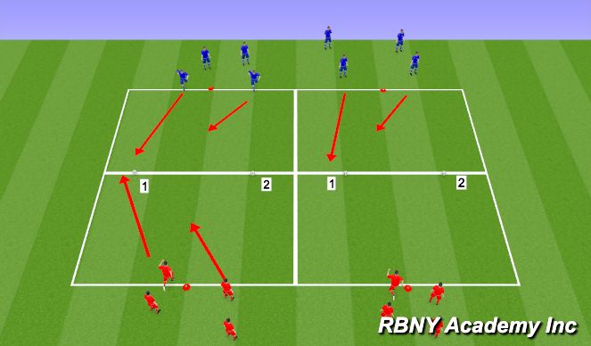 Football/Soccer Session Plan Drill (Colour): Intro