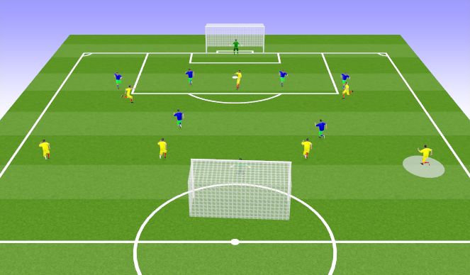 Football/Soccer Session Plan Drill (Colour): Screen 1