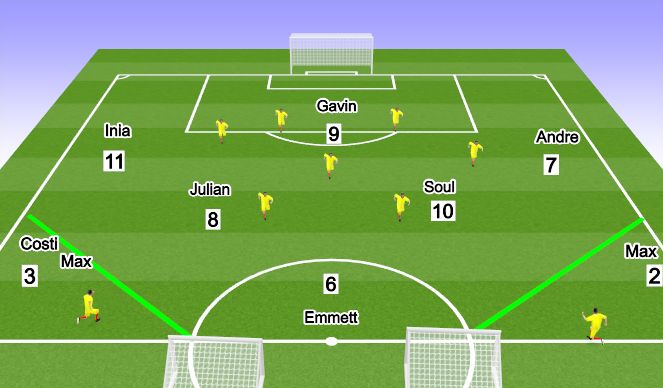 Football/Soccer Session Plan Drill (Colour): Screen 2