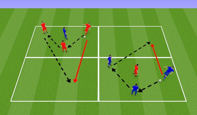Football/Soccer Session Plan Drill (Colour): Warm-up (15 min)