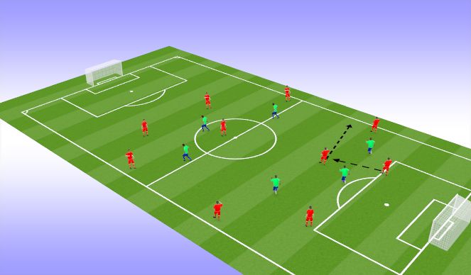 Football/Soccer Session Plan Drill (Colour): Phase 3 