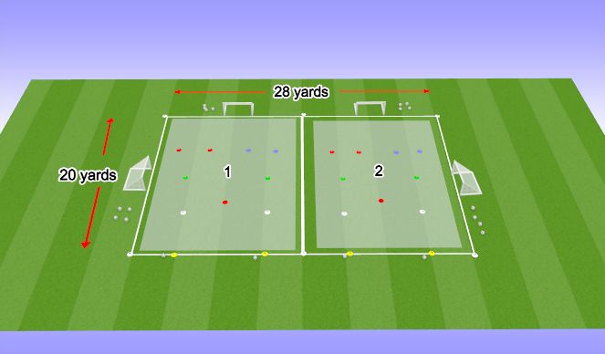 Football/Soccer Session Plan Drill (Colour): Shooting - Set Up