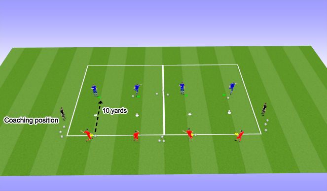 Football/Soccer Session Plan Drill (Colour): Shooting - Technical session