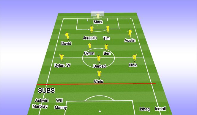 Football/Soccer Session Plan Drill (Colour): Game 1 - 8 mins