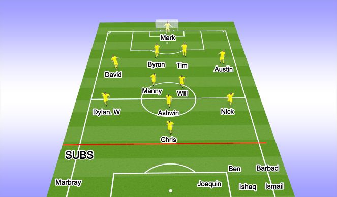 Football/Soccer Session Plan Drill (Colour): Game 1 - 16 mins