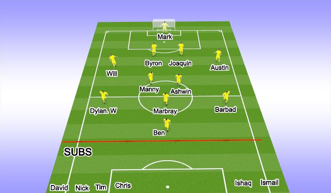Football/Soccer Session Plan Drill (Colour): Game 1 - 22min