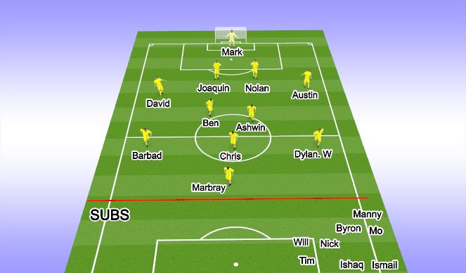 Football/Soccer Session Plan Drill (Colour): Game 2 - 8mins
