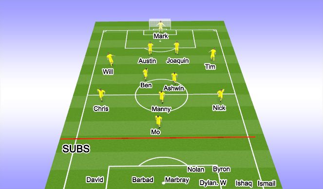Football/Soccer Session Plan Drill (Colour): Game 2 - 22min