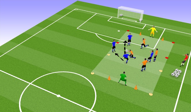Football/Soccer Session Plan Drill (Colour): TR3/SSG