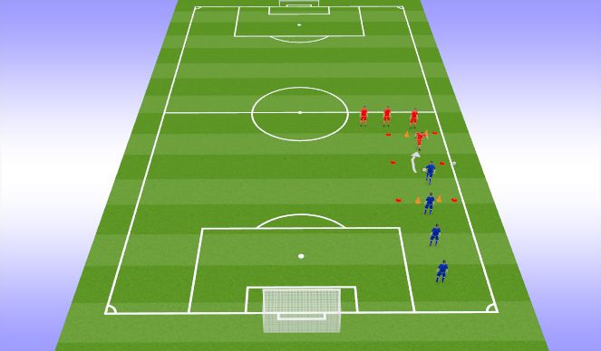 Football/Soccer Session Plan Drill (Colour): 1vs1 Transition