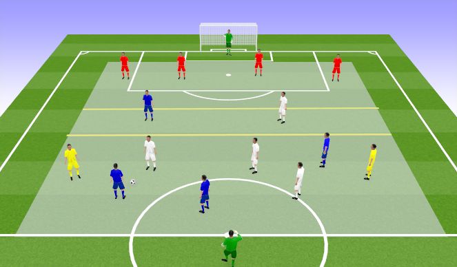 Football/Soccer Session Plan Drill (Colour): Screen 1