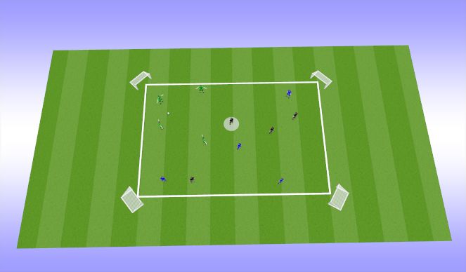 Football/Soccer Session Plan Drill (Colour): 3 team pressing game
