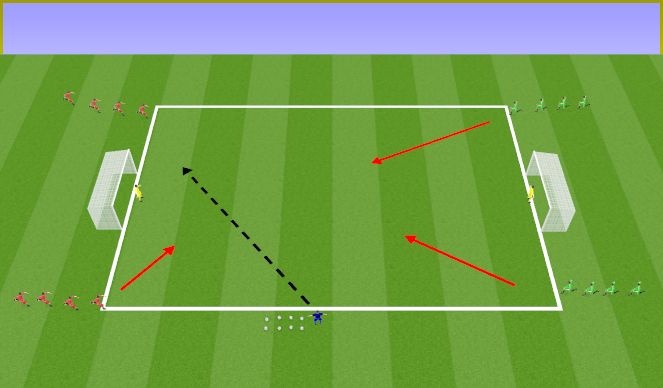 Football/Soccer Session Plan Drill (Colour): 2v2