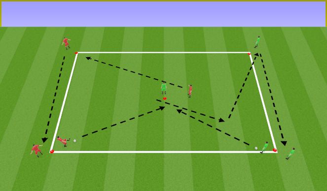 Football/Soccer Session Plan Drill (Colour): Technical P/R