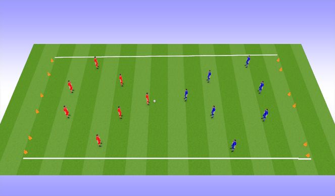 Football/Soccer Session Plan Drill (Colour): Global#1 (20 min)