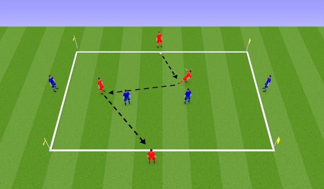 Football/Soccer Session Plan Drill (Colour): Analytical (20 min)