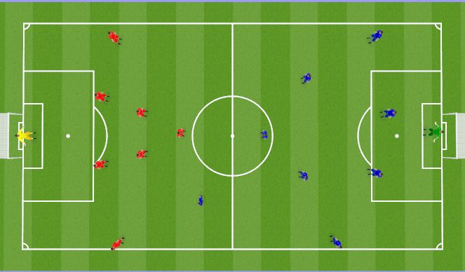Football/Soccer Session Plan Drill (Colour): Global#2 (20 min)