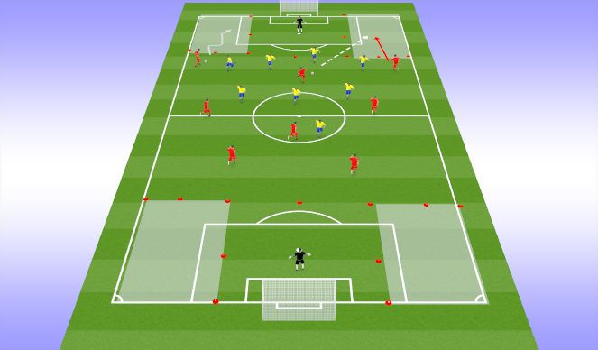football-soccer-use-the-width-game-academy-create-the-attack-moderate