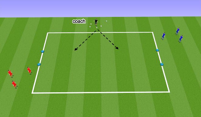 Football/Soccer Session Plan Drill (Colour): Number Game