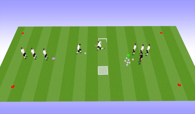 Football/Soccer Session Plan Drill (Colour): 1v1 w/facing goals