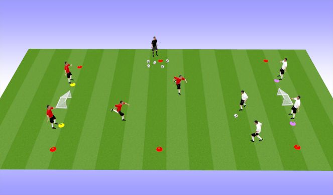 Football/Soccer Session Plan Drill (Colour): 2v2 Games