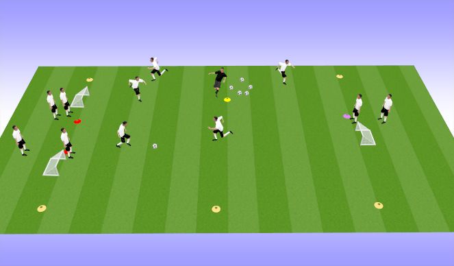 Football/Soccer Session Plan Drill (Colour): 2v1