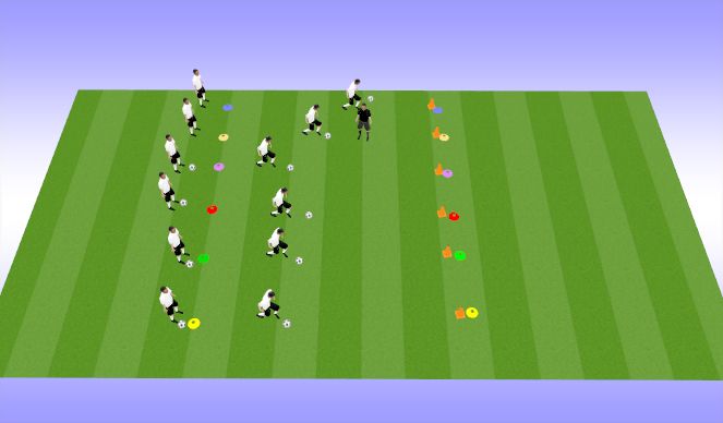 Football/Soccer Session Plan Drill (Colour): Around the Cone